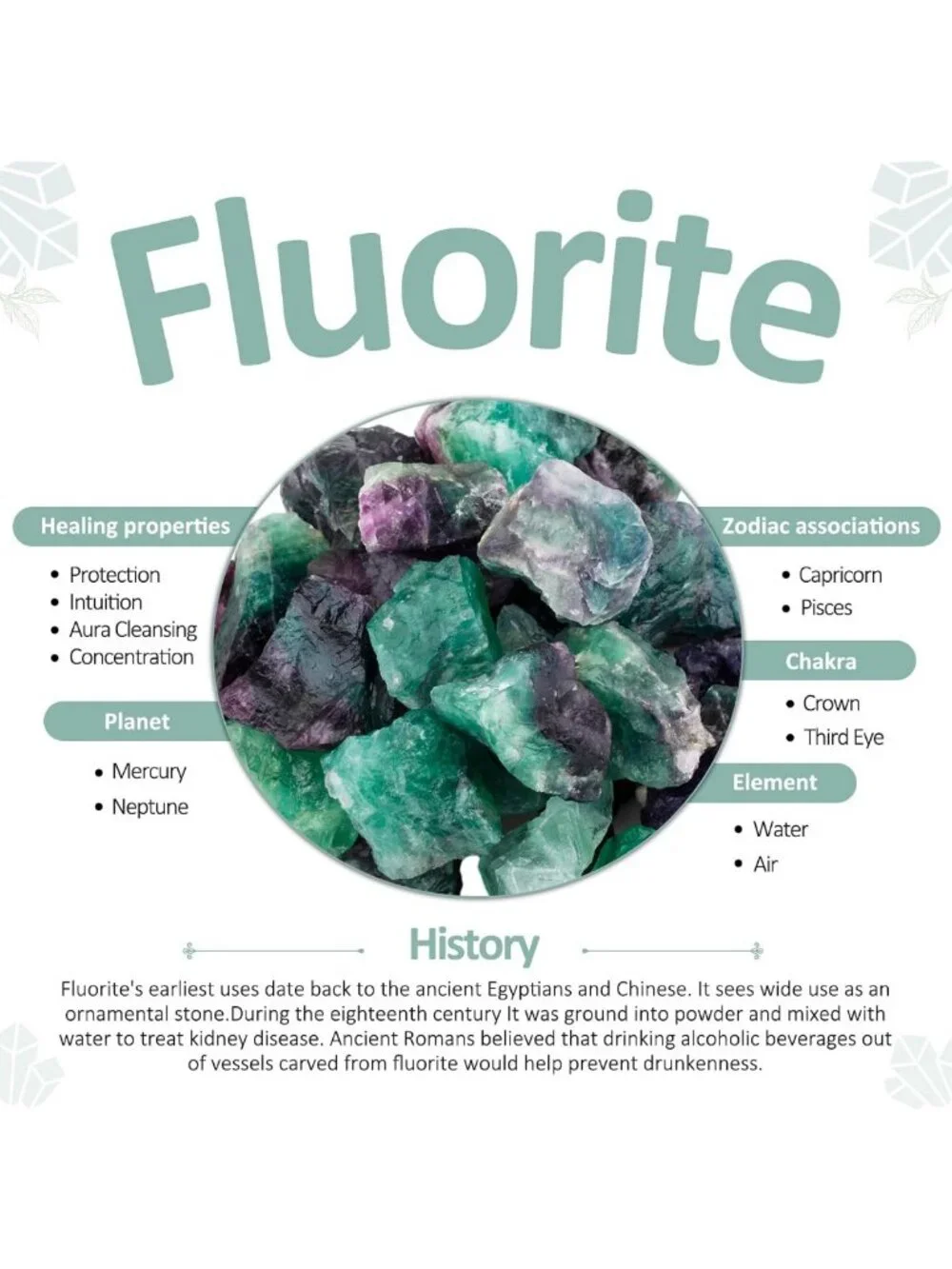 Natural Green Fluorite Crystal Rough Stone for Home Office Decor & Healing